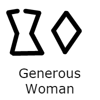 hourglass, man, woman, lines, diamond, triangle